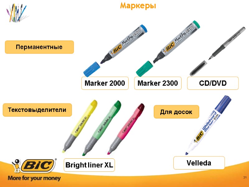 31 Маркеры     Перманентные Текстовыделители Marker 2000 Для досок Velleda Marker